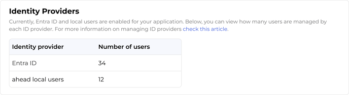 ID Providers